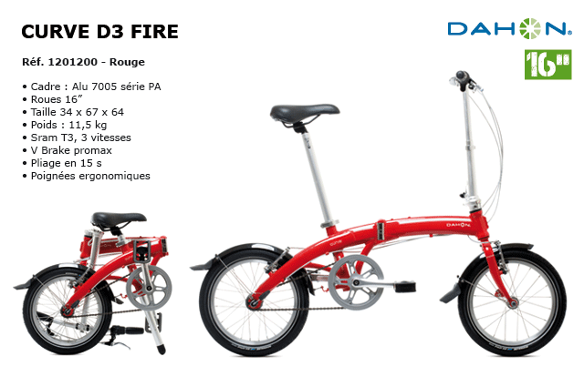 rencontre avec caddie