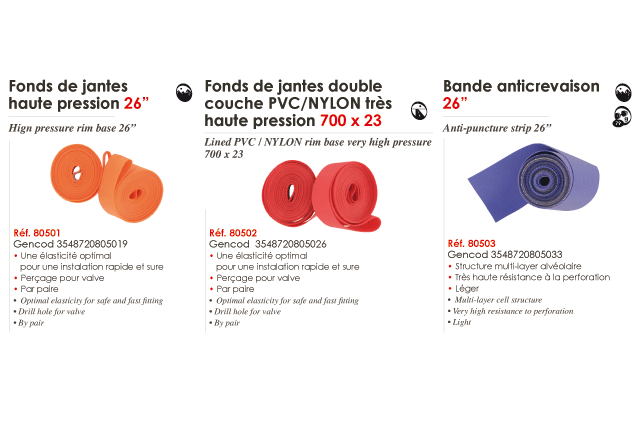 Fond de jantes Gpa Cycle