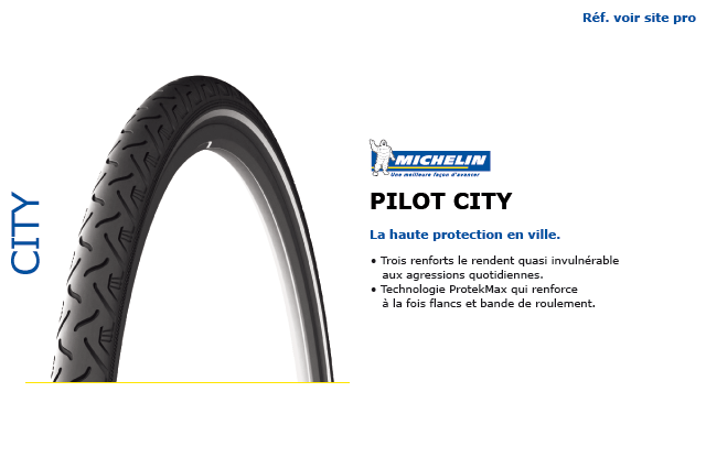 Pneu Michelin Pilot City