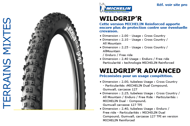 Pneu Michelin VTT roulant Wildgrip'r 