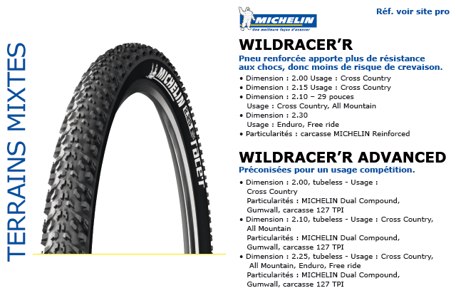 Pneu Michelin VTT roulant wildracer'r Advanced
