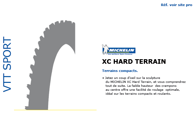 Pneu Michelin VTT Sport XC Hard Terrain