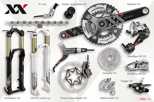 Groupe XX Sram