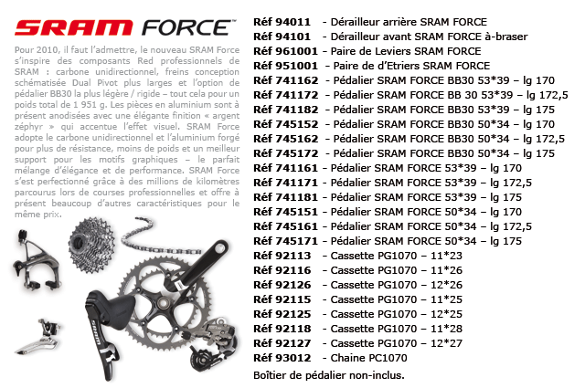 Groupe Force Sram