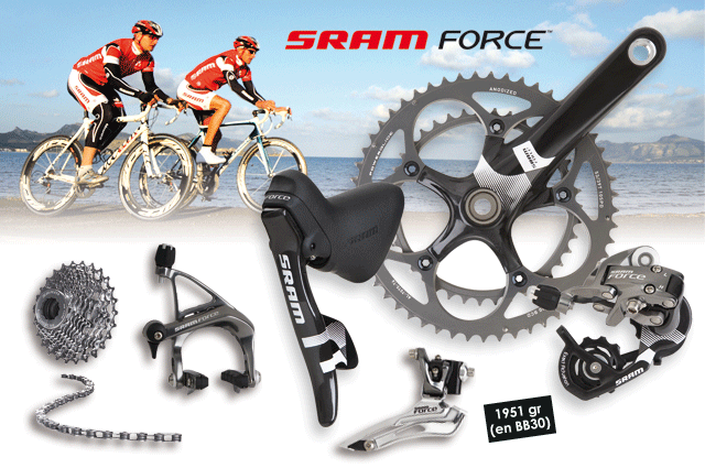 Groupe Force Sram