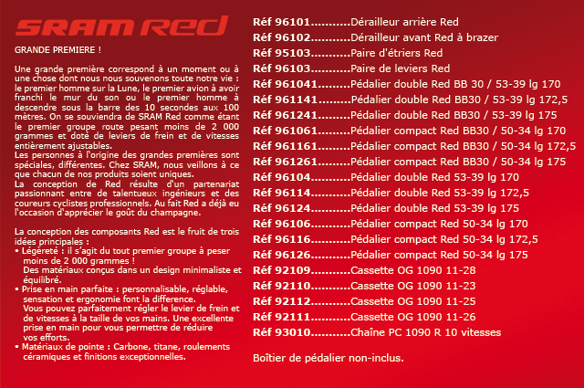 Groupe Red details produits 1 Sram