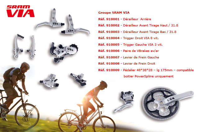 Groupe Force 2 Sram