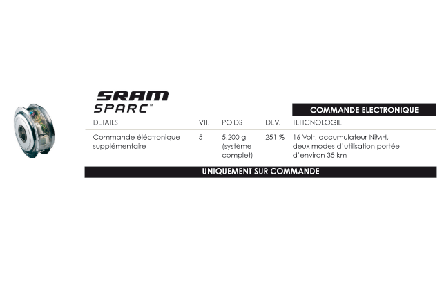 Sparc Sram Moyeu a vitesses integrées