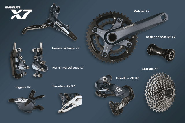 Groupe X7 Sram
