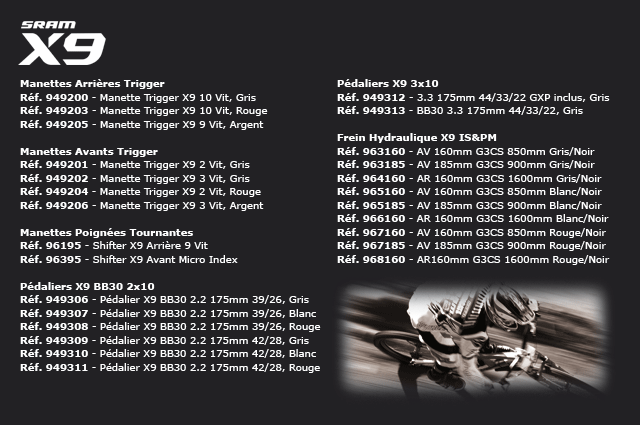 Sram Groupe X9 description 2