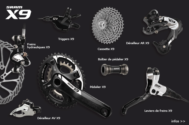 Sram Groupe X9