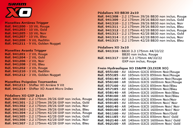Details 2 Groupe XO Sram