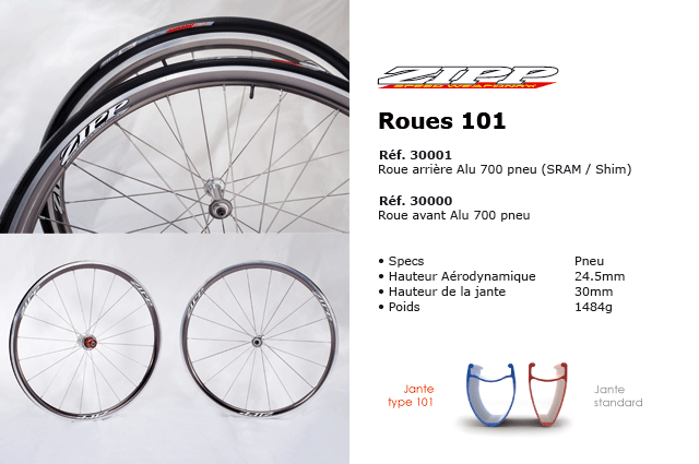 Roue Zipp 101