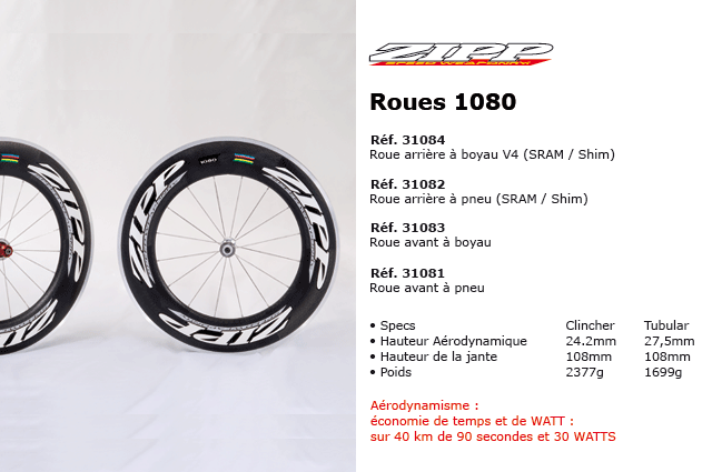 Roue Zipp 1080