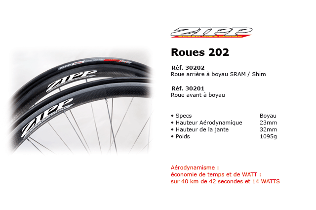 Roue Zipp 202