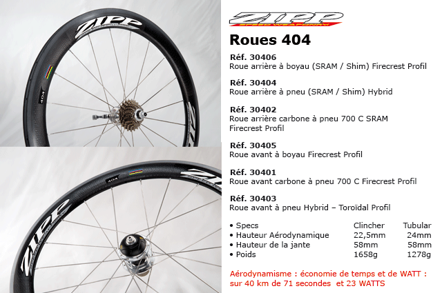 Roue Zipp 404