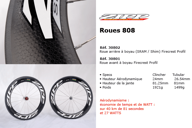 Roue Zipp 808