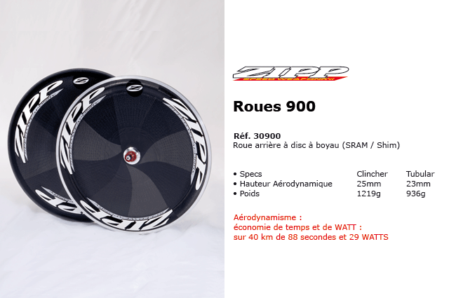 Roue Zipp 900